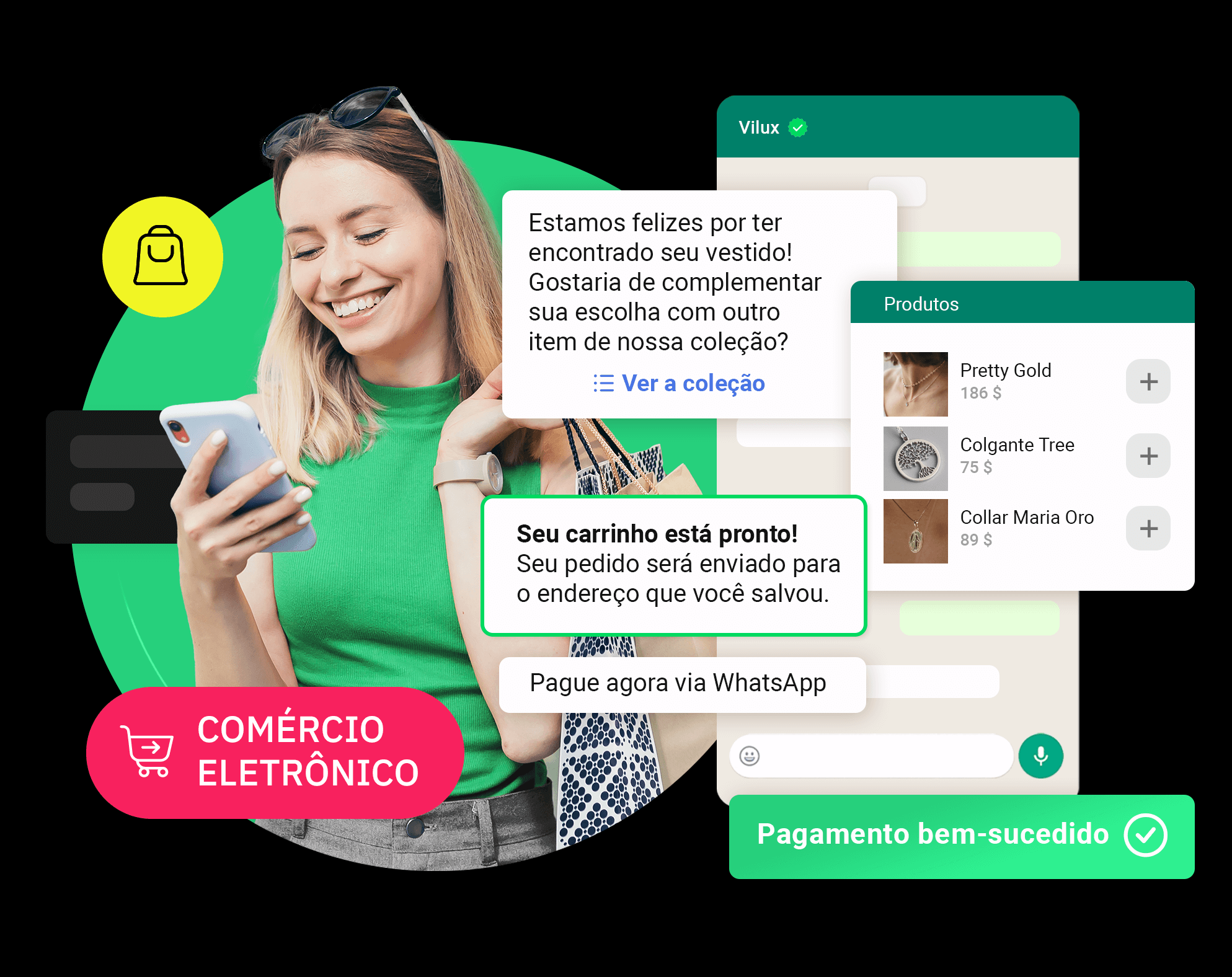 Transforme o WhatsApp em um poderoso canal de vendas.