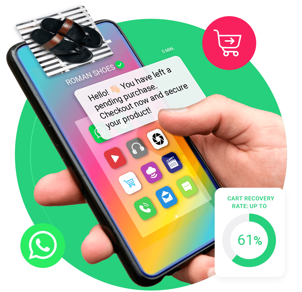 Recovery of abandoned carts through WhatsApp Increase your conversion rate.