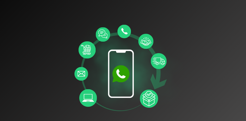 The 20 advantages of using whatsapp in your conversational commerce strategy