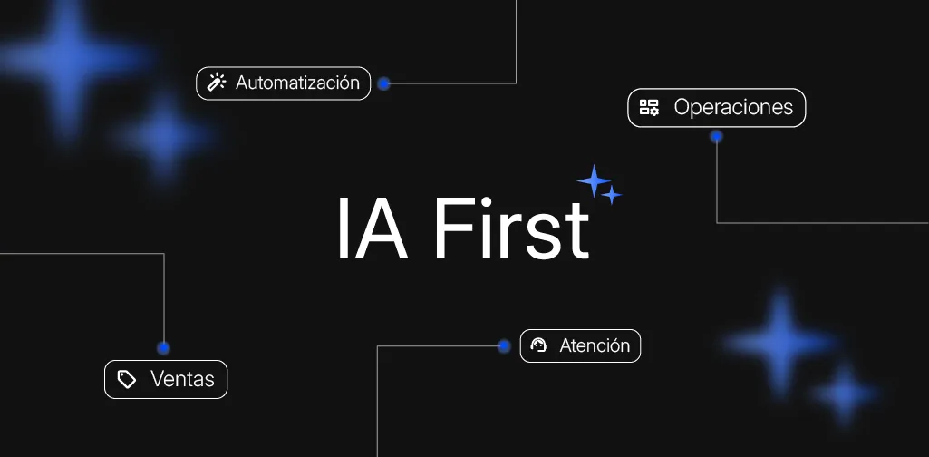Diagrama del ecosistema "IA First" de ChatCenterService, mostrando un núcleo de inteligencia artificial rodeado por una órbita de iconos que representan operaciones, soporte técnico y automatización de procesos empresariales.