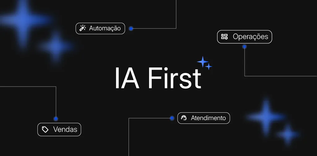 Diagrama do ecossistema "IA First" da ChatCenterService, exibindo um núcleo de inteligência artificial rodeado por uma órbita de ícones que representam operações, suporte técnico e automação de processos empresariais.