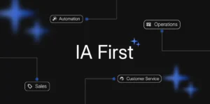 ChatCenterService "AI First" ecosystem diagram, featuring an artificial intelligence core surrounded by an orbiting array of icons representing operations, technical support, and business process automation.